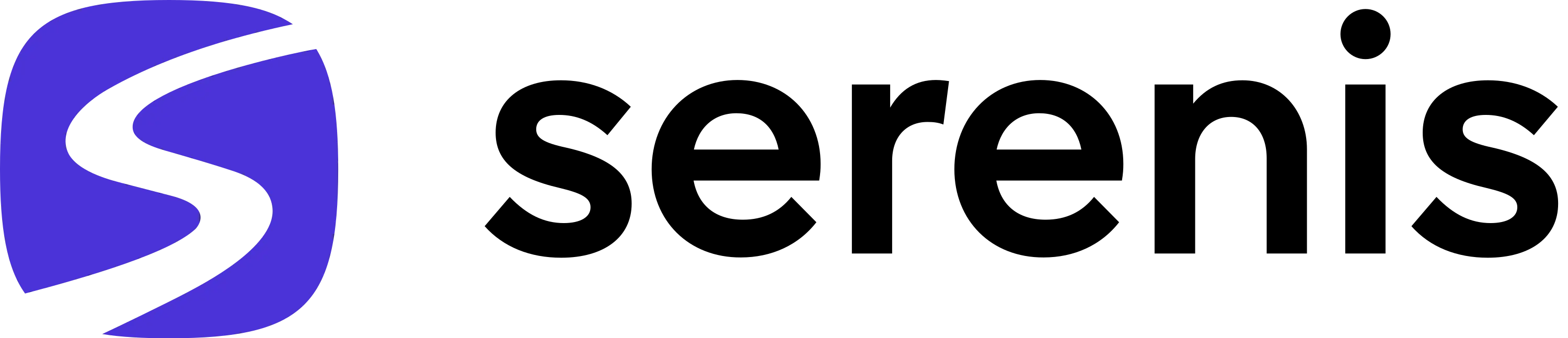 Serenis